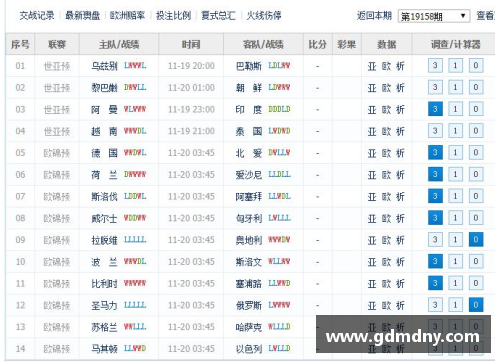 欧洲杯预选赛：40强赛程、分组与球队实力分析
