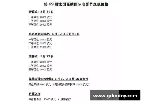 体育明星收入揭秘：巨额合同与多元化投资，谁是最赚钱的？