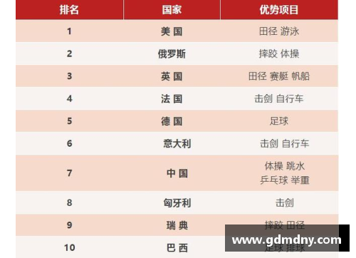 全球华人体育明星排名及影响力分析