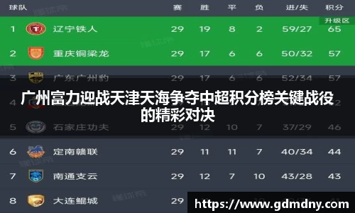 广州富力迎战天津天海争夺中超积分榜关键战役的精彩对决